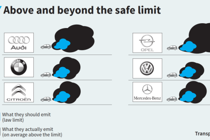 carmakers-failure-infographic_001