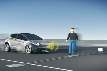 Euro NCAP