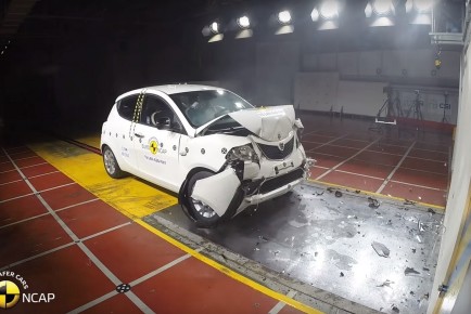 Lancia Ypsilon EURO NCAP test