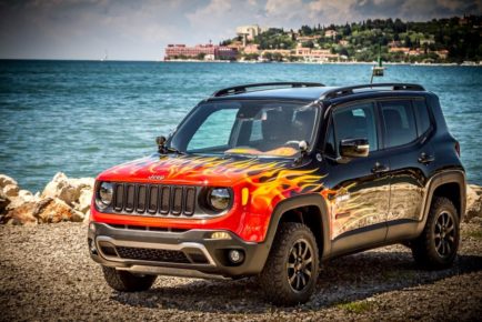 Jeep - Harley-Davidson