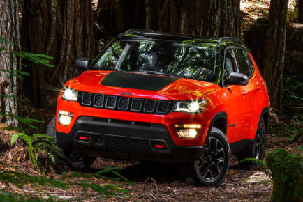 Jeep® Compass Trailhawk