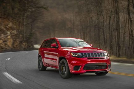 2018 Jeep® Grand Cherokee Trackhawk