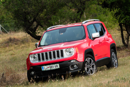 Jeep_Renegade_16Multijet_TCT_001