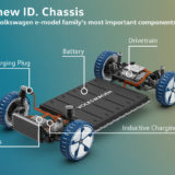 Volkswagen launches ELECTRIC FOR ALL campaign