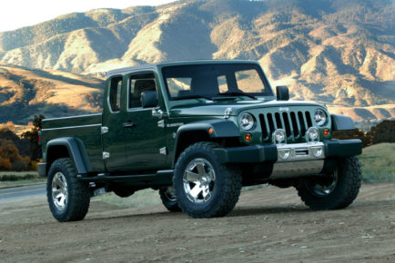 Jeep Gladiator Concept