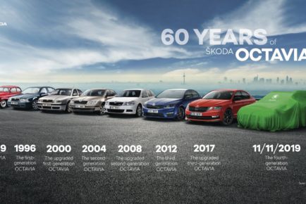 skoda_octavia_all_generations