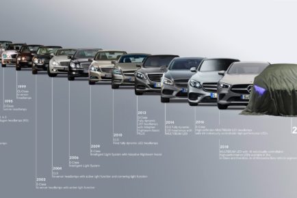 Mercedes-Headlight-Tech-1