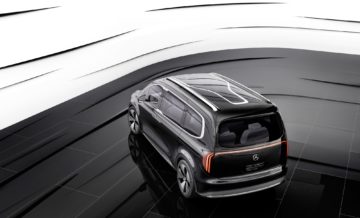 Concept EQTConcept EQT