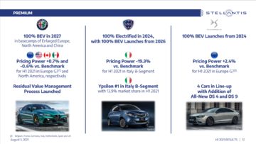 Stellantis_plans (2)
