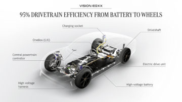 Mercedes-Benz VISION EQXX

Mercedes-Benz VISION EQXX