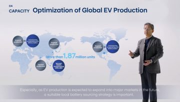 HyundaiMotorAcceleratesElectrificationStrategyTargeting7ofGlobalEVMarketby2030