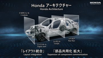 368921_Honda_introduces_its_progress_toward_electrification_and_business