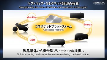 368925_Honda_introduces_its_progress_toward_electrification_and_business