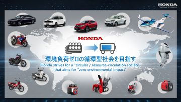 368927_Honda_introduces_its_progress_toward_electrification_and_business