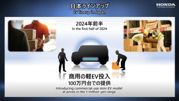 368930_Honda_introduces_its_progress_toward_electrification_and_business