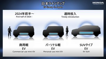 368931_Honda_introduces_its_progress_toward_electrification_and_business