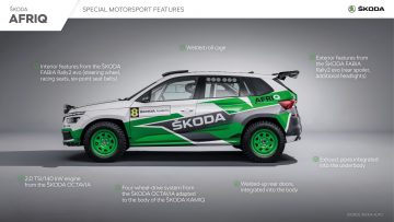 skoda_afriq_motorsport_features-1920x1080