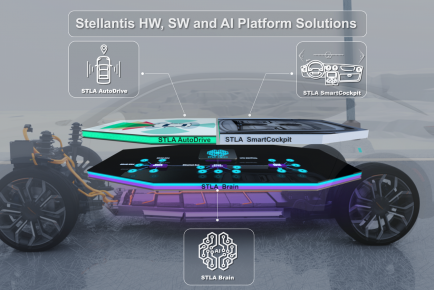 STLA-AUTOMATED-DRIVING