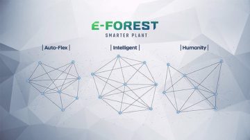 E-Forest