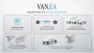 Mercedes-Benz_VANEA_10