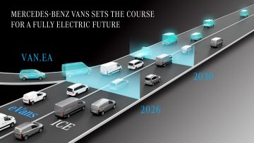 Mercedes-Benz_VANEA_5