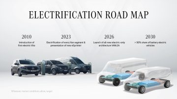 Mercedes-Benz_VANEA_6