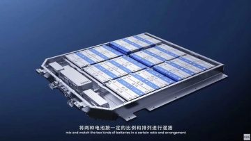 catl-s-sodium-ion-batteries