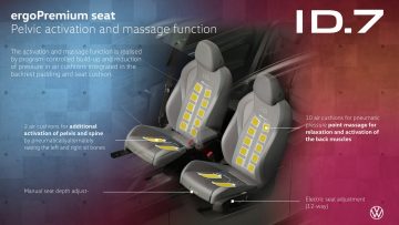 Volkswagen ID.7 ergoActive Premium seats_ (4)