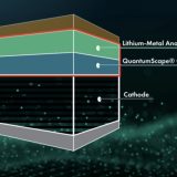 solid-state-battery-electric-veh