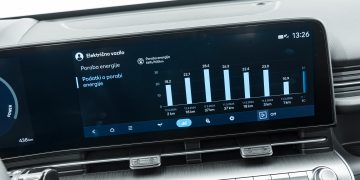 Hyundai_Kona_Electric_Impression_56
