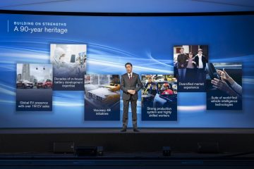 Nissan Business Plan 2024_240325-02_02-source