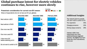 mckinsey-study-slide-3