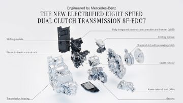 Die nächste Stufe der Effizienz wird Realität

The next level of efficiency becomes reality