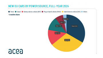 PC_full_year_2024_2