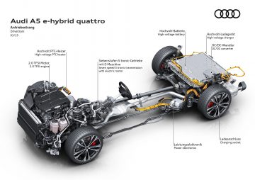 Audi A5 e-hybrid quattro