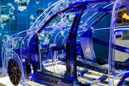 ACEA tariffs