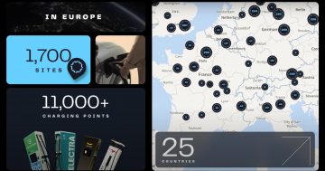 Spark Alliance network