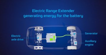 ZF_range extender new gen_ (2)
