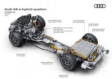 Audi A6 e-hybrid quattro