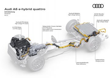 Audi A6 e-hybrid quattro