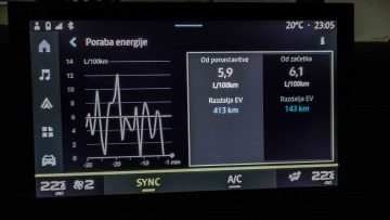 Dacia Bigster Hybrid