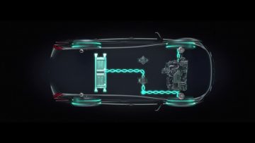 Honda eHEV