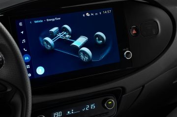 Toyota Aygo-X hibrid_8