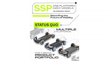 Volkswagen SSP platform_ (2)
