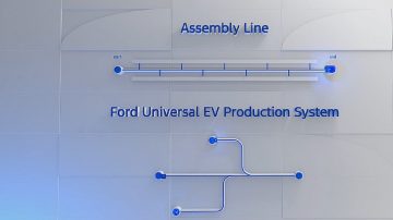 Ford_assembly line