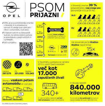 OPEL_PSOM_PRIJAZNI_25