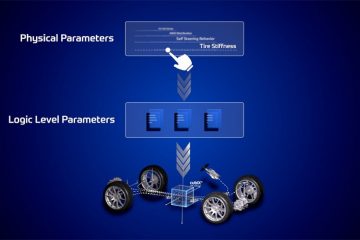ZF_Cubix-Tuner_1_cubiX_Tuner_EN_3_2_748px