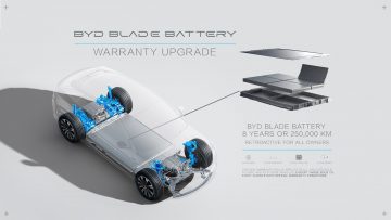 BYD warranty upgrade