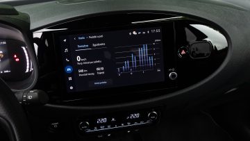 Toyota_Aygo_X_HEV_GR_Sport_48