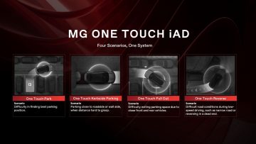 MG One Touch iAD